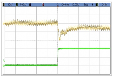 Figure 2. 10A POL Load Response.
