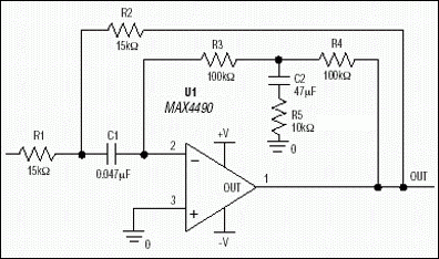 Figure 5. This novel line-input stage reduces degradation due to voltage-coefficient effects. Including the traditional AC-coupling capacitor inside the amplifier's error path lowers the value of that capacitor, and enables the use of C0G capacitors in portable designs.