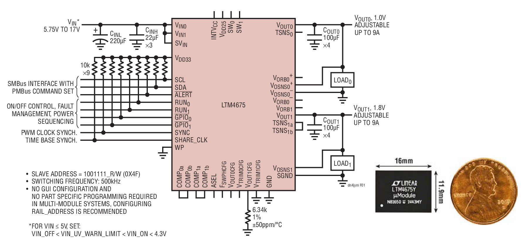 Figure 1. 9A, 1V and 9A, 1.8V Output DC/DC uModu|e Regulator with Serial Interface