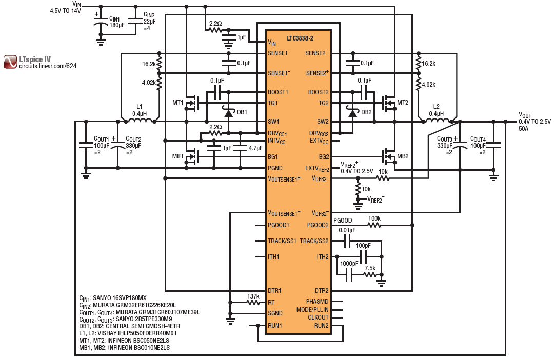 図2.LTC3838-2を使用した、インダクタのDCRで電流を検出する300kHz、2相シングル出力降圧コンバータ。このアプリケーションは4.5V~14Vの入力を動的な0.4V~2.5V出力(50A)に変換します。