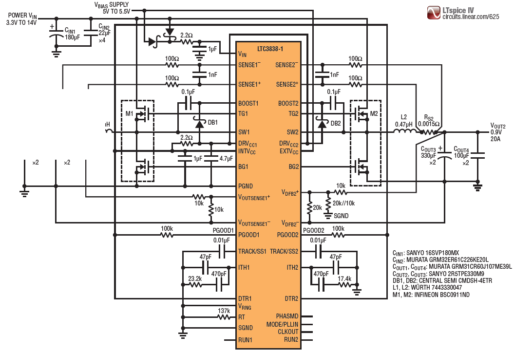 図5.通常、外部の5Vレールを使用してコントローラをバイアスしている場合、このLTC3838-1アプリケーションは、3.3V~14Vの動的な電源入力を1.2Vおよび0.9Vの20Aデュアル出力に変換します。