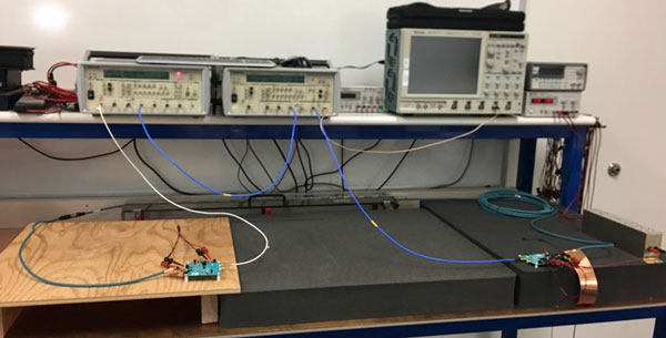 Motion Control Testing Setup.