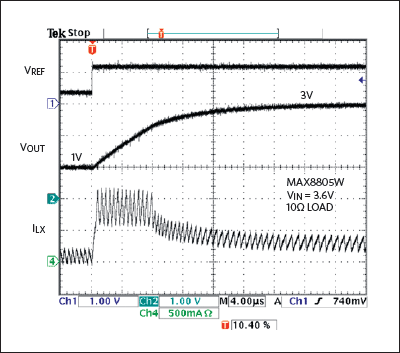 Figure 5. The output voltage transient response for the MAX8805W shows a settling time of more than 16µs. Figure 5. The output voltage transient response for the MAX8805W shows a settling time of more than 16µs.