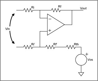 Differential amp with Thevenin equivalent of offset network.