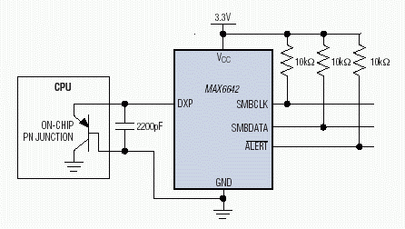 Figure 3. The MAX6642 is the world's smallest remote temperature sensor, measuring temperatures up to 150°C.