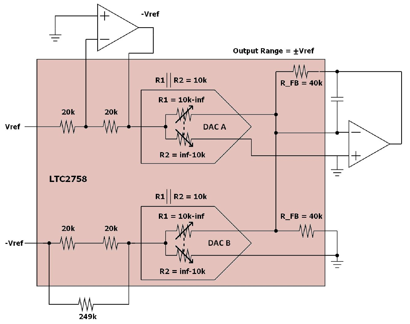 Figure 7: Simplified Diagram