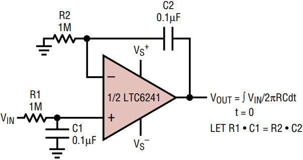 図5. 非反転積分器は非常にシンプルにすることができます。理想的にはR1 • C1 = R2 • C2ですが、ミスマッチは必ず起きます。ミスマッチによる位相上昇を避けるためには、R1 • C1 < R2 • C2となるように、時定数をずらすことが有効です。