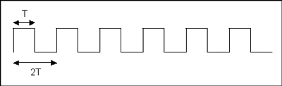 3587Fig01