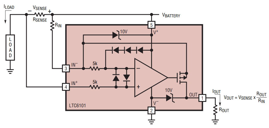 図3. LTC6101のブロック図と典型的な使用方法