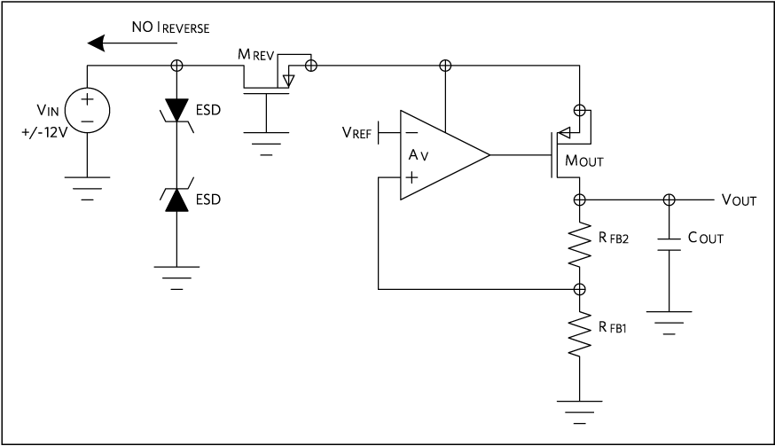 Figure 6. Reverse-voltage protection.