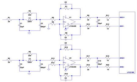 Get a 3dB SNR Boost Using a Dual ADC