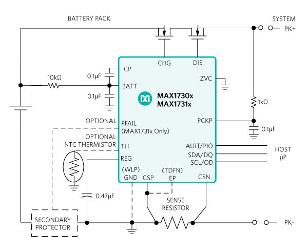 Fuel gauge and protection IC.