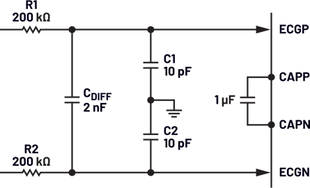 Figure 8. An EMI filter example.