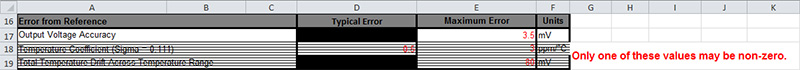 Mutually exclusive parameters error message. Mutually exclusive parameters error message.