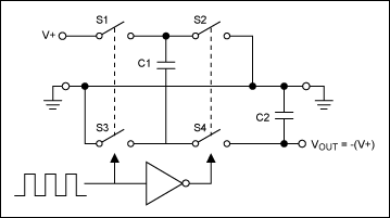 Diagram of essential components illustrate the mechanics of charge-pump operation