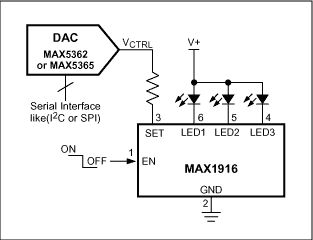 図10. このD/Aコンバータは各LEDの順方向電流を同じ値で変化させることによって調光を行います。