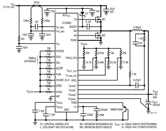 1.8V/30A Single Phase Digital Power Supply with IIN Sense