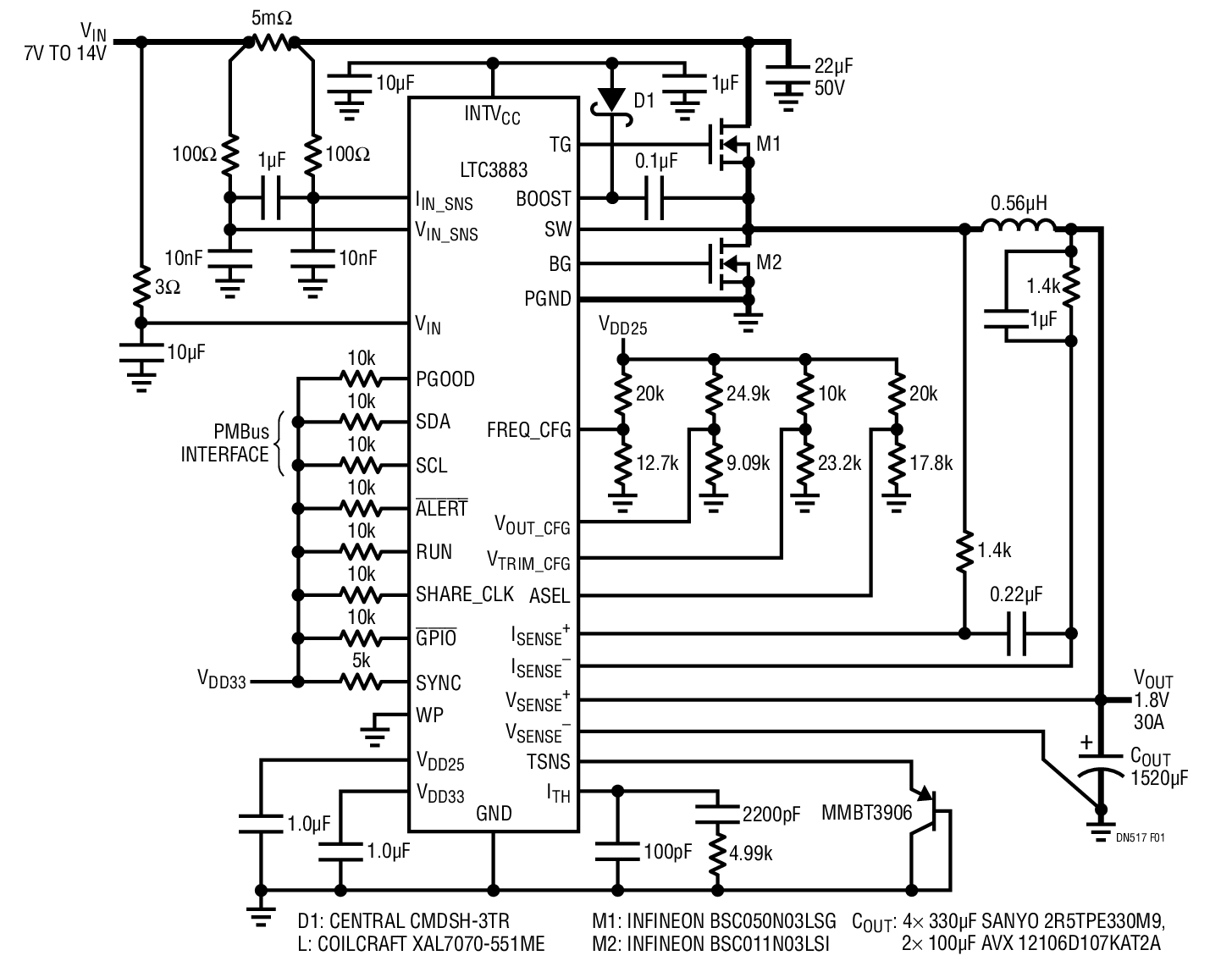 1.8V/30A Single Phase Digital Power Supply with IIN Sense