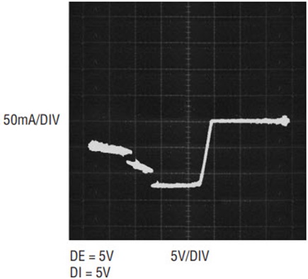 Figure 9b