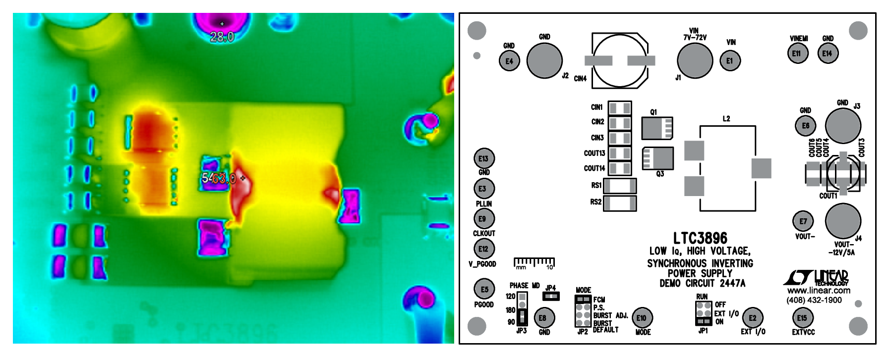 図 3.DC2447A の熱画像は入力電圧 36V、–12V/5A 出力時に撮影。右側はデモボードの組立図。