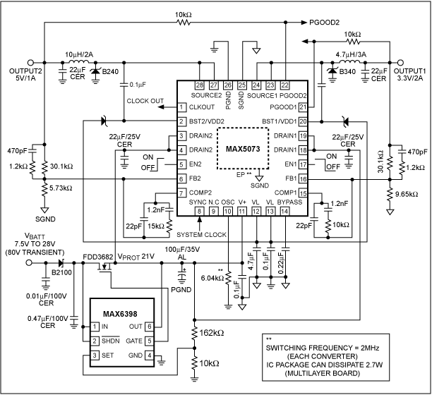 Figure 6. The MAX5073 2MHz buck converter is shown with the MAX6398 protection switch at the front-end. This design combines high performance and high-interference immunity.