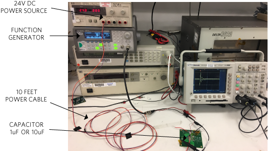Figure 3. Cable ringing test setup.