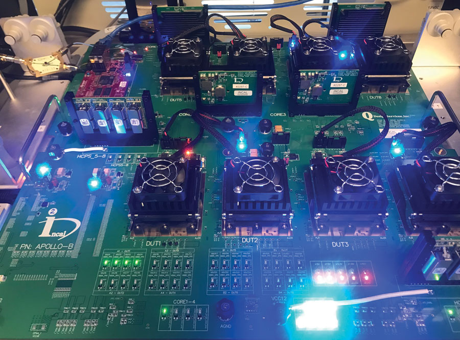図7　クロック・アダプタ・ボードをHTOLボードに適切に取り付け、正常に動作するApollo MxFE HTOLボード