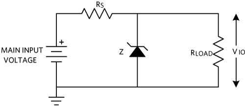 Figure 4. Shunt regulator with Zener diode.