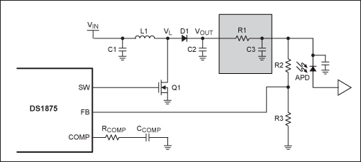  Figure 1. Diagram of a DC-DC converter using the DS1875 PWM controller. Note that R1 and C3 were set to 0 for this application note. Refer to the DS1875 data sheet for information about selecting these filter components.