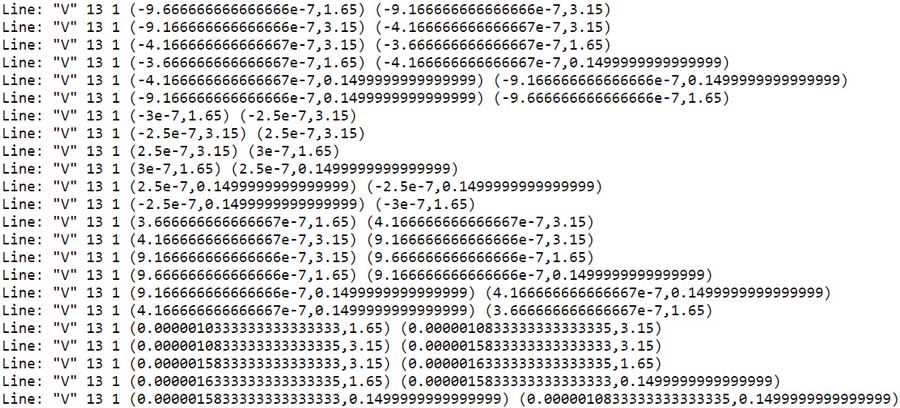 図18 ウェブページによって作成されたプロット設定