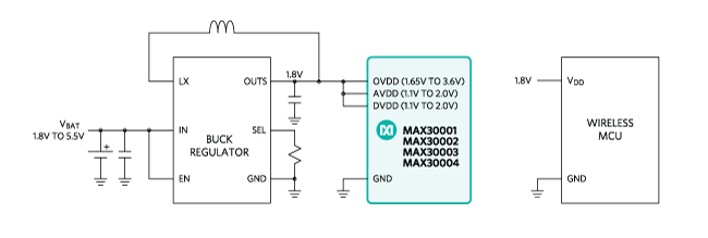 Figure 7. A buck regulator powerscheme.