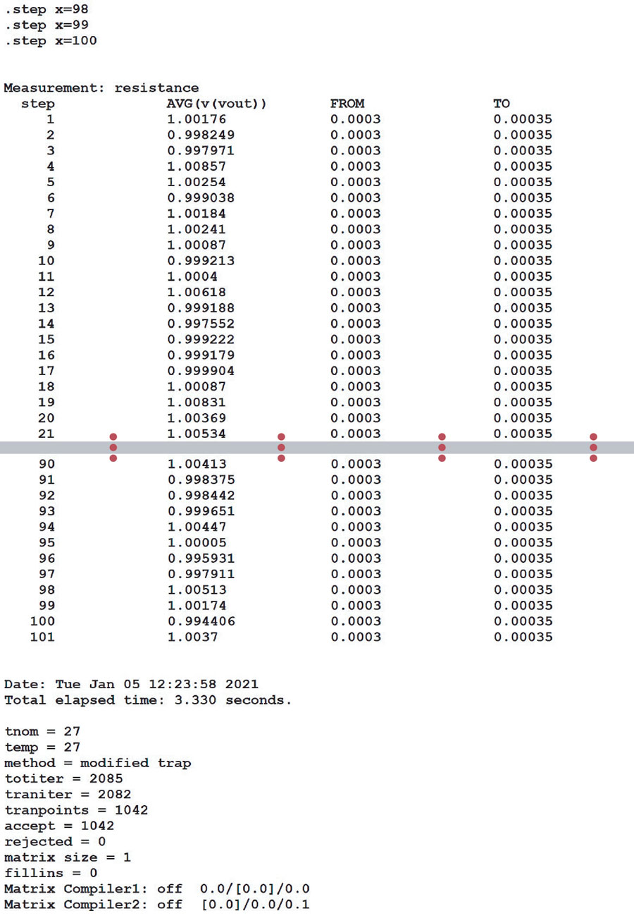 図28. .measコマンドで取得したデータが記録されたLTspice Error Log