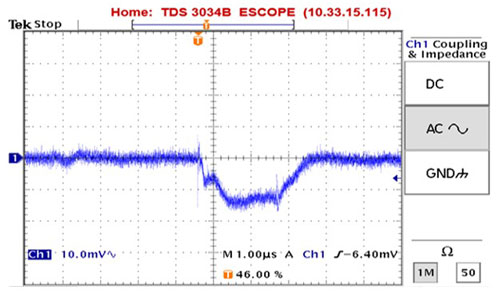 MAX5134 major code transition analog glitch impulse when input code was changed 1LSB from 0X7FFF to 0X8000.