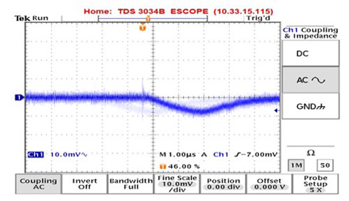MAX5134 major code transition analog glitch impulse when input code was changed from 0x7FFF to 0x8000 with an RC low-pass filter at the output (R = 13.8k?, C = 100pF)