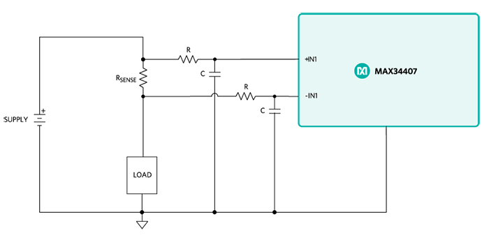 図 9. コモンモード・フィルタを適用した例
