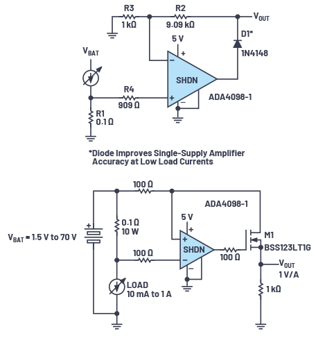 図2. OTTアンプを使用した電流測定用の回路。ADA4098-1を例にとっています。