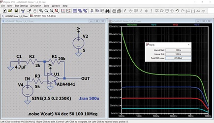 Figure 1. Simulated output noise along with each resistor’s noise contribution.