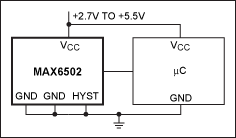 Figure 5. The MAX6502 produces a logic-high output when its temperature exceeds the preset threshold value.