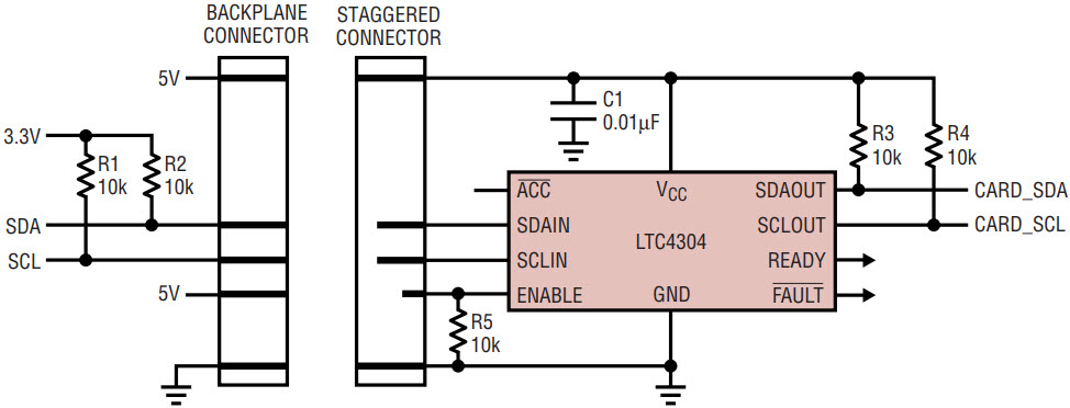 (a)VCCがSDAIN/SCLINのプルアップ電圧より高い