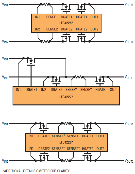 図1.検出抵抗と外付けNチャネルMOSFETの構成が異なるLTC4225、LTC4227、およびLTC4228の概観