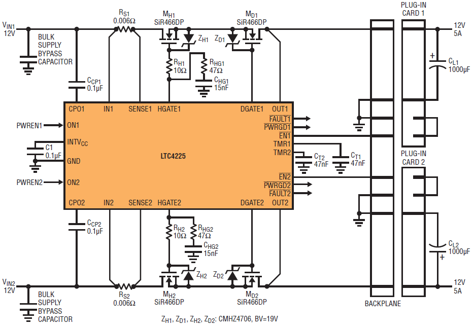 図6.電源側にホットスワップMOSFET、負荷側に理想ダイオードMOSFETを配置したアプリケーションでのLTC4225