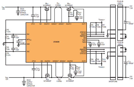 Figure 9
