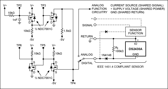 Figure 6. Class 1 MMI digital driver with sensor attached.