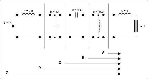 図9. 分析のため図8のネットワークを各素子ごとに分離