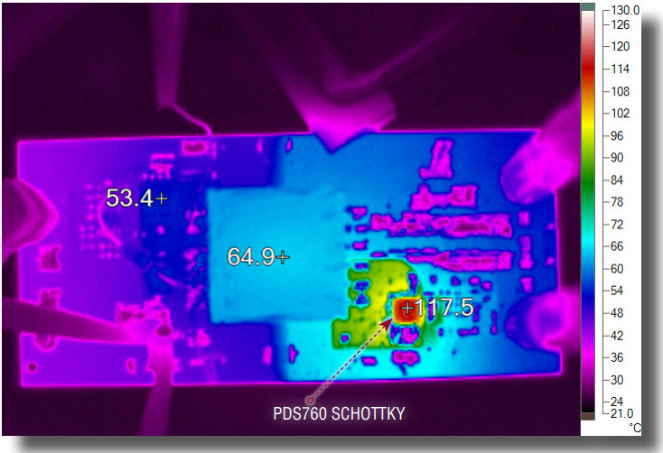 図3.ダイオードPDS760を使用した5V/5A出力での熱画像
