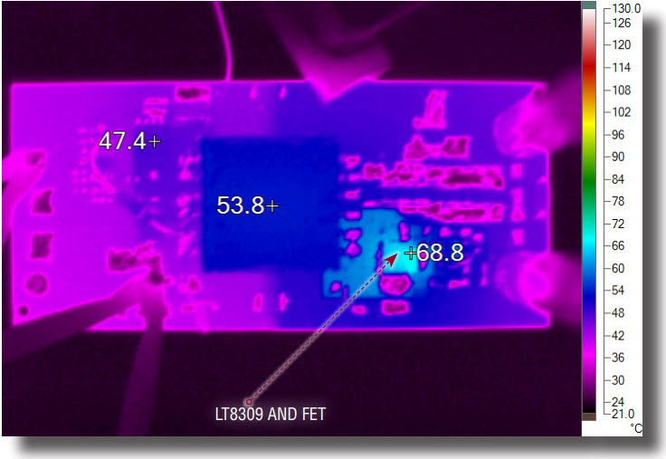 図4.LT8309を使用した方が5V/5A出力がはるかに低温で動作することを示す熱画像