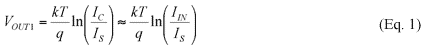 Equation 1