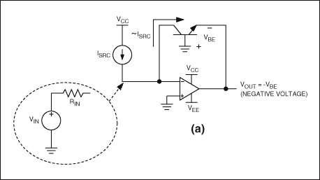 Figure 1a. The basic BJT implementation of a DC log amp has current-sinking inputs that generate negative output voltages.