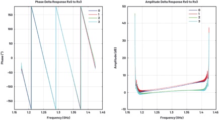 353723-fig-06