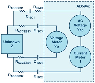4-wire measurement for body impedance analyses
